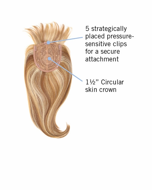 Accessories_Hairdo_Wigs Fringe Top Of Head | Synthetic Wiglet by Hairdo