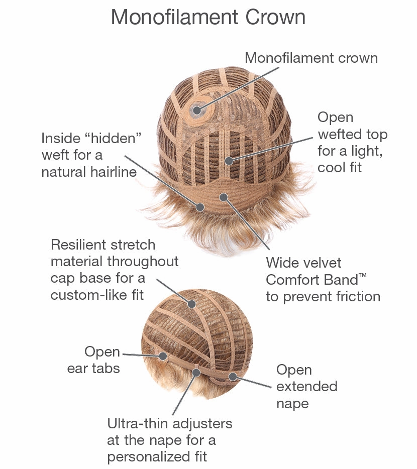 Accessories_Hairdo_Wigs Pixie Perfect Petite Wig by Gabor | Synthetic Hair | Petite Cap
