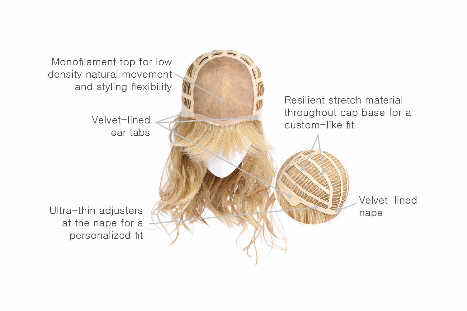 Accessories_Hairdo_Wigs pretty in layers