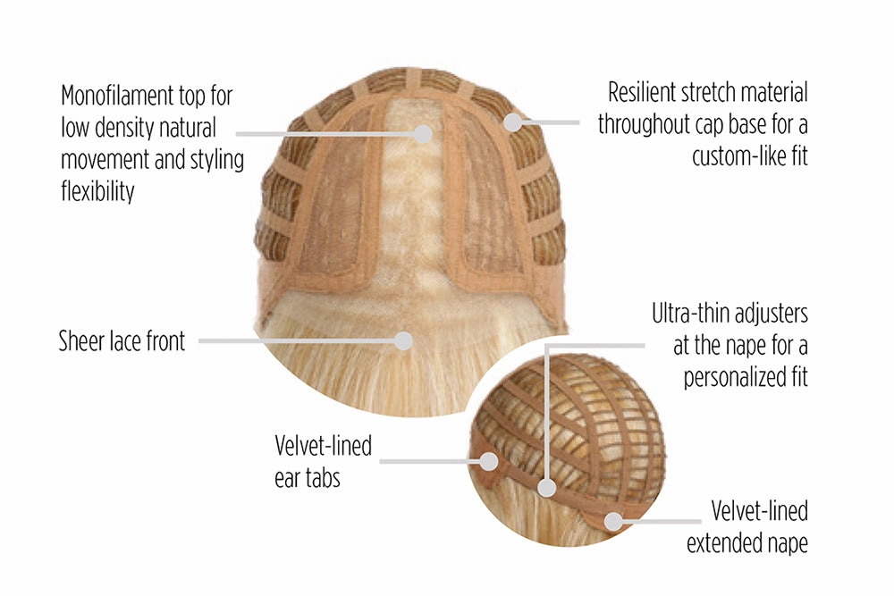 Accessories_Hairdo_Wigs Straight a style