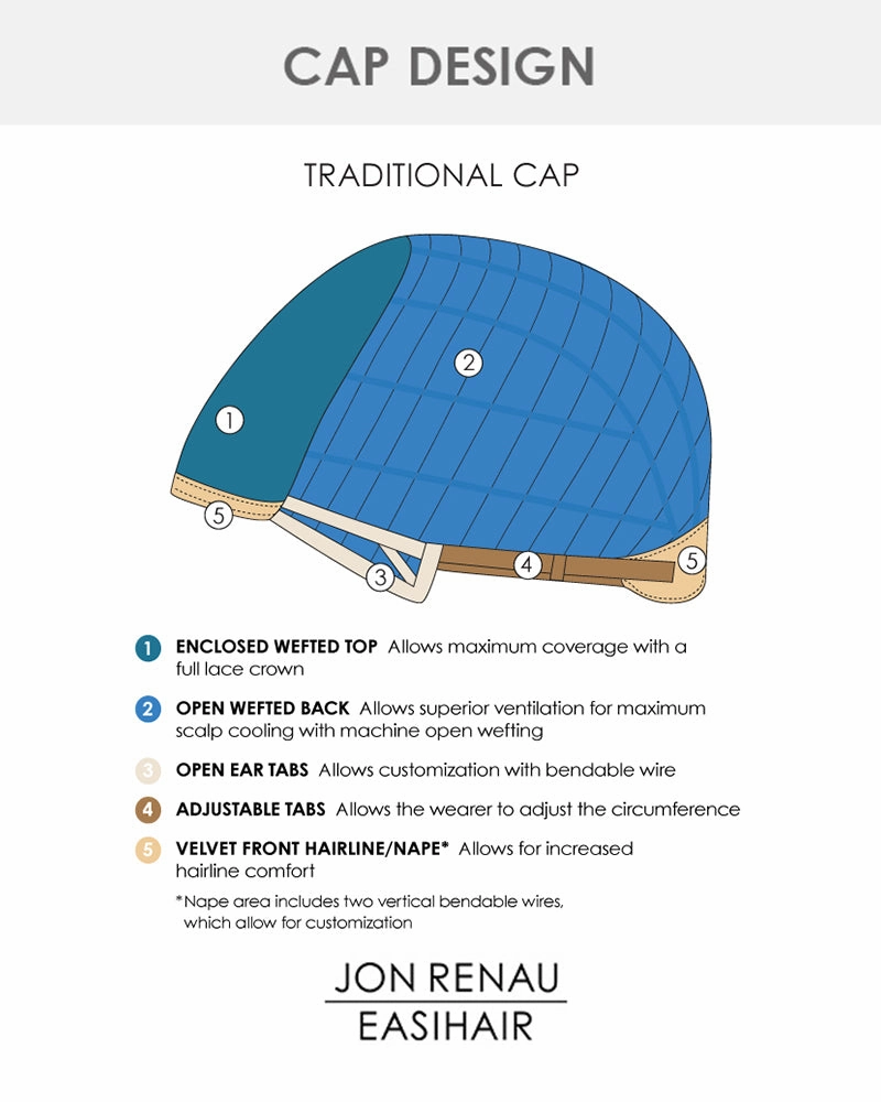 Accessories_Jon Renau_Wigs Allure | Synthetic Wig by Jon Renau