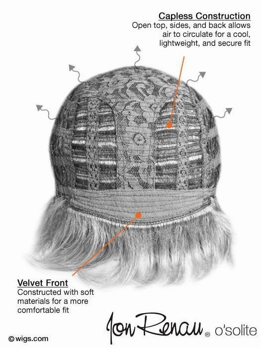 Accessories_Jon Renau_Wigs Angelique Wig by Jon Renau | Synthetic Hair | Large Cap