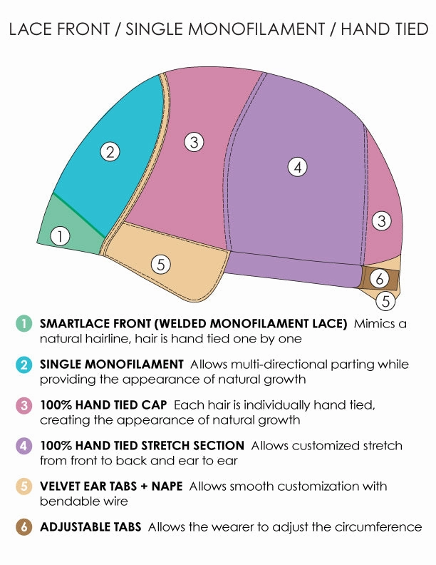 Accessories_Jon Renau_Wigs Carrie Hand Tied