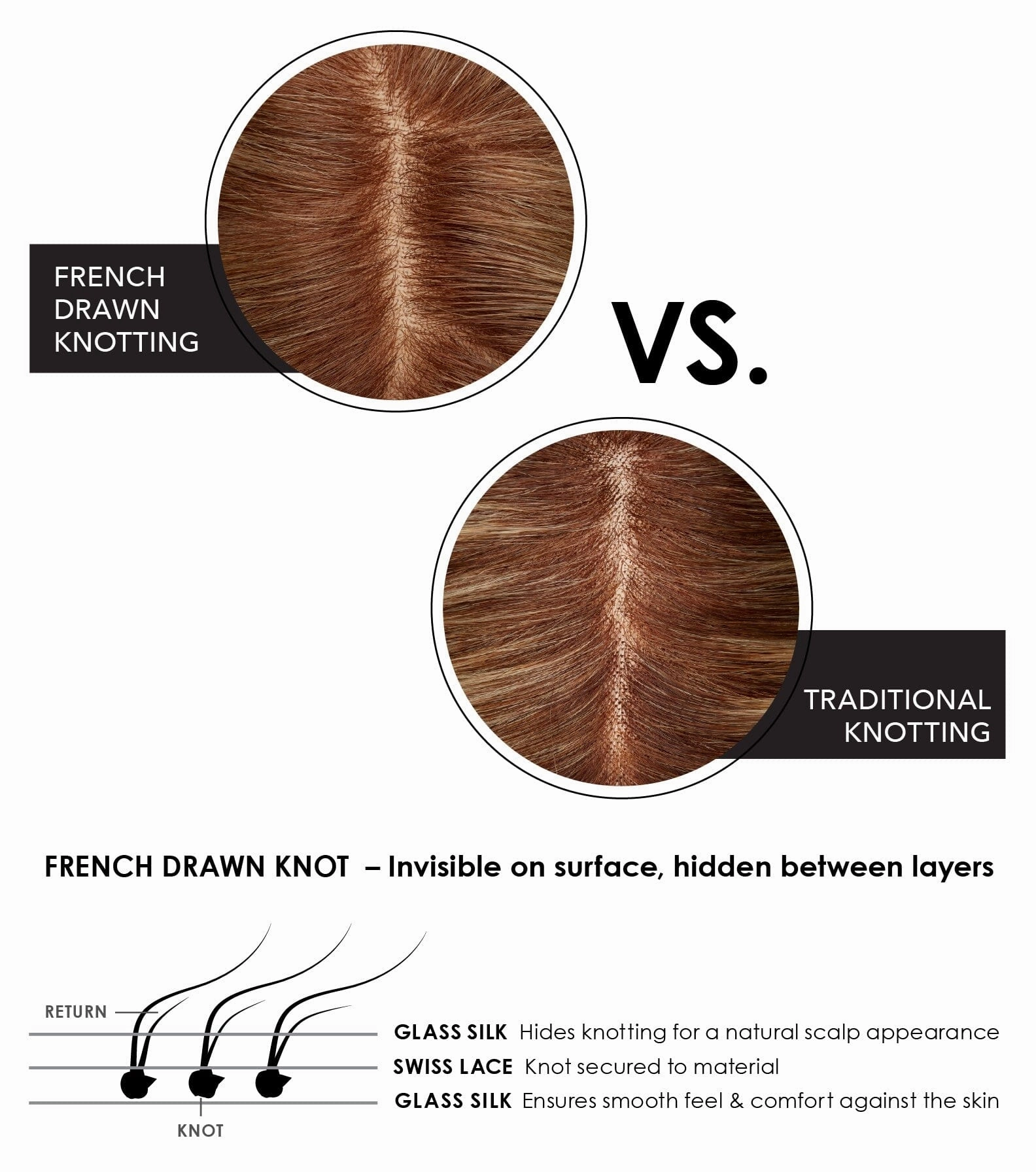 Accessories_Jon Renau_Wigs easiPart French 18" Human Hair Topper by Jon Renau | Easihair