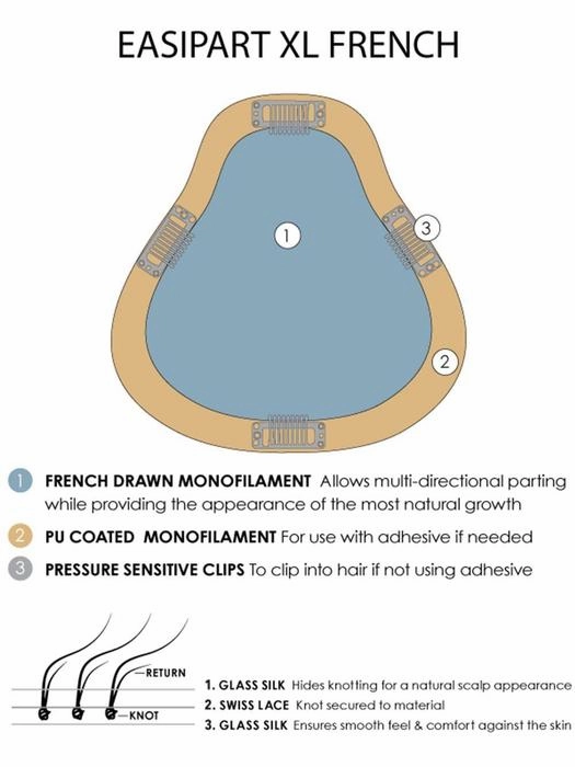 Accessories_Jon Renau_Wigs EASIPART FRENCH XL 12" HH