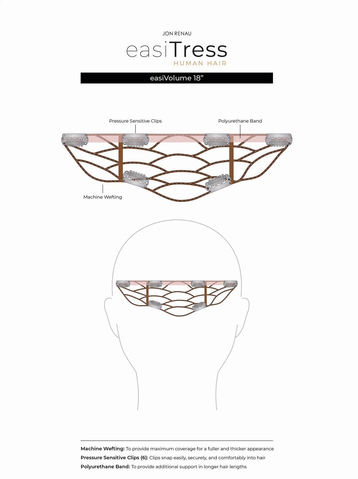 Accessories_Jon Renau_Wigs easiVolume 18"
