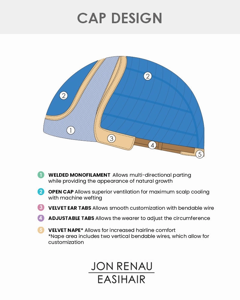 Accessories_Jon Renau_Wigs Haute | Lace Front & Monofilament Synthetic Wig by Jon Renau