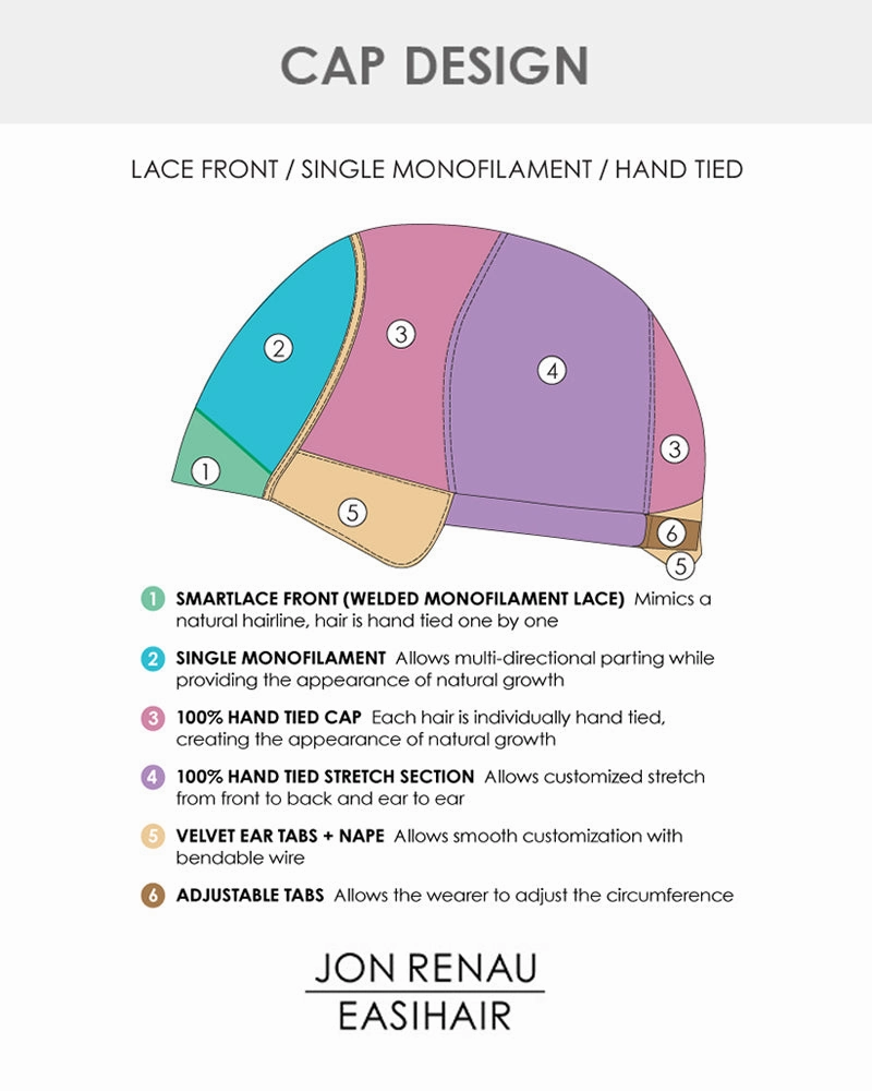 Accessories_Jon Renau_Wigs Ignite Human Hair | Lace Front & Monofilament Top Remy Human Hair Wig by Jon Renau