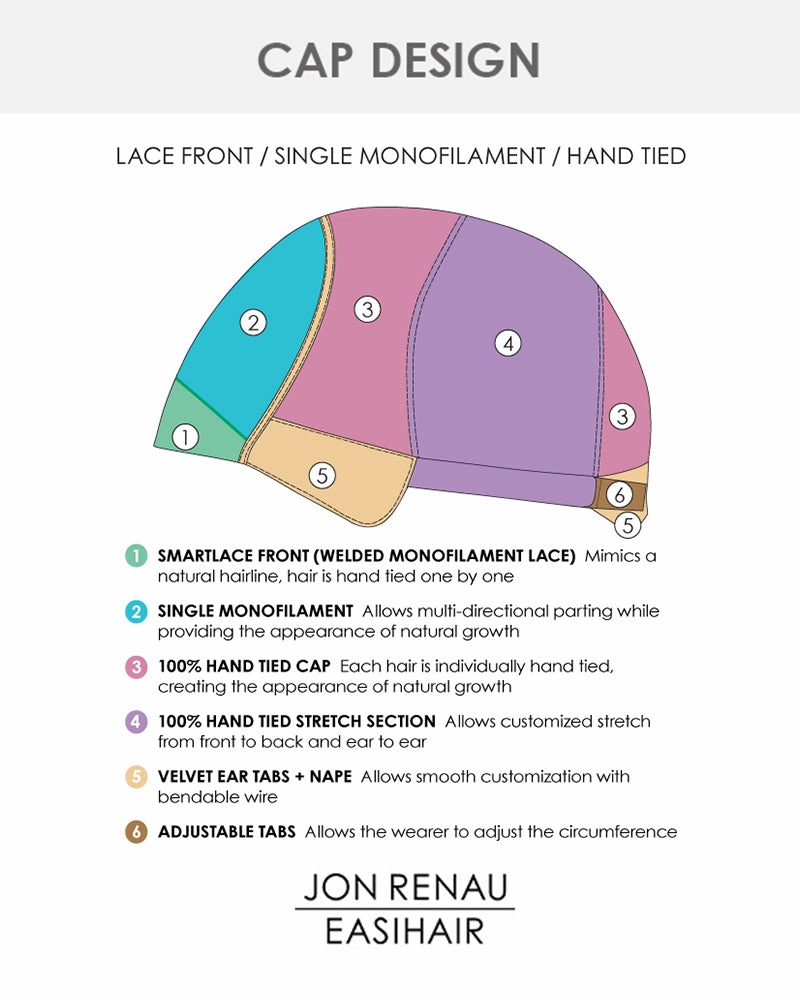 Accessories_Jon Renau_Wigs January Hand Tied | Lace Front & Monofilament Synthetic Wig by Jon Renau
