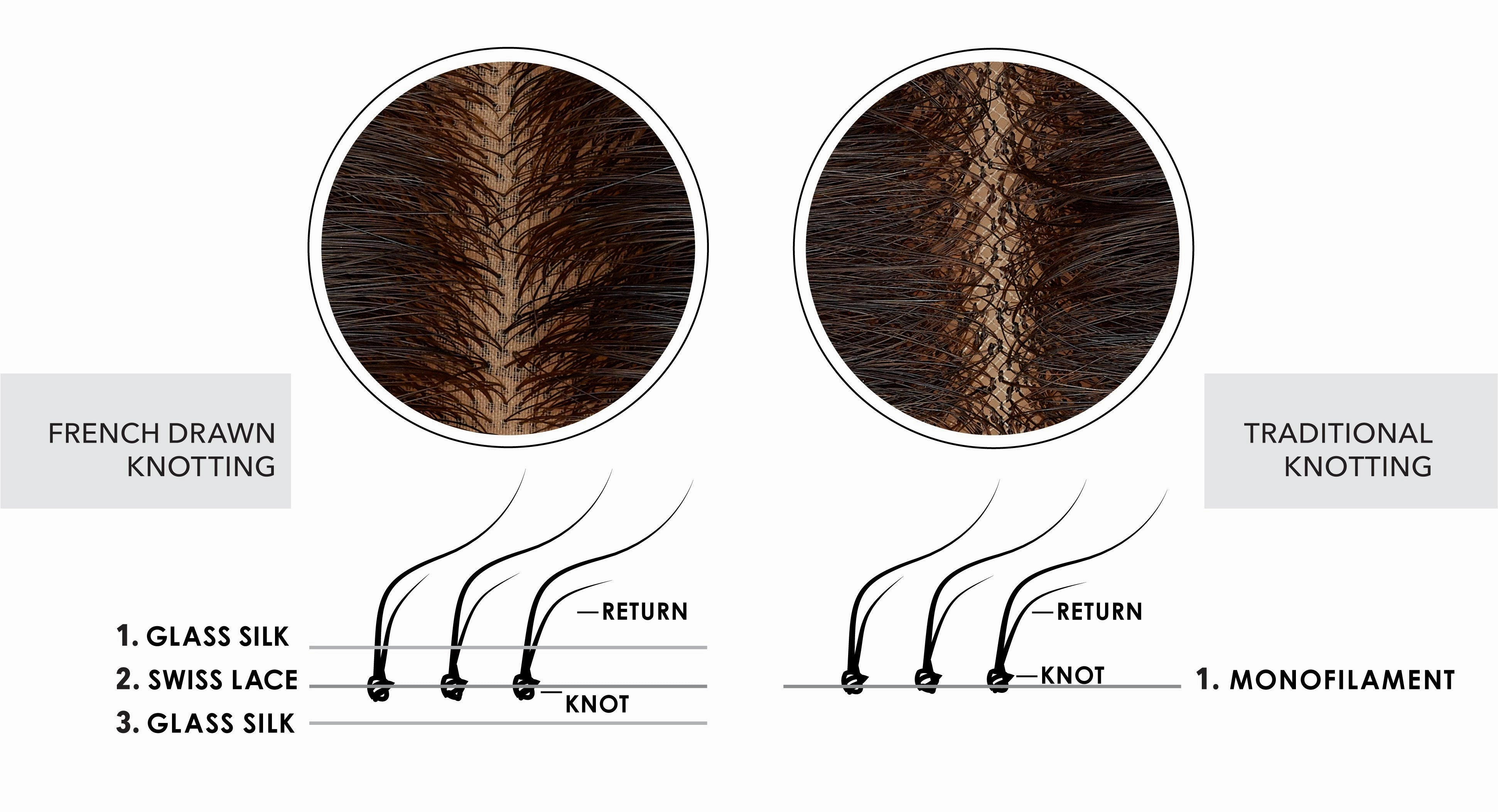 Accessories_Jon Renau_Wigs Jon Renau Wigs - Cara (#5701) - Human Hair