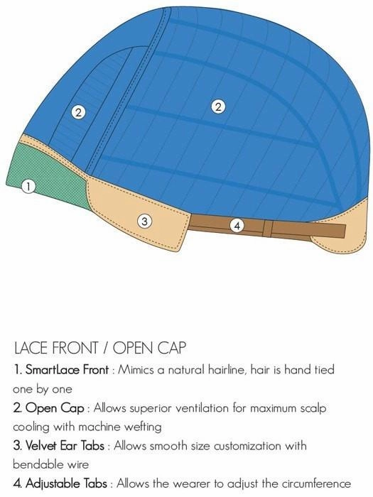 Accessories_Jon Renau_Wigs Katherine Wig by Jon Renau | Synthetic Hair | Average Cap