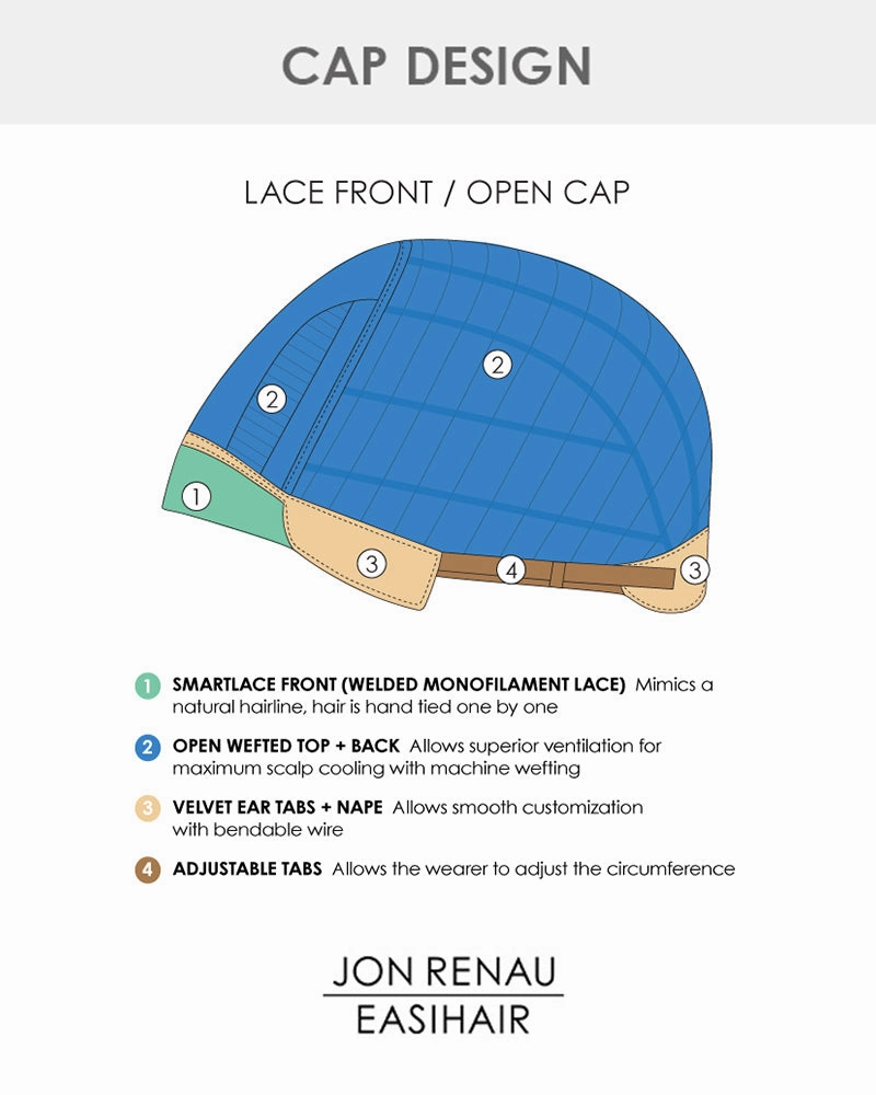 Accessories_Jon Renau_Wigs Luna | Lace Front Synthetic Wig by Jon Renau