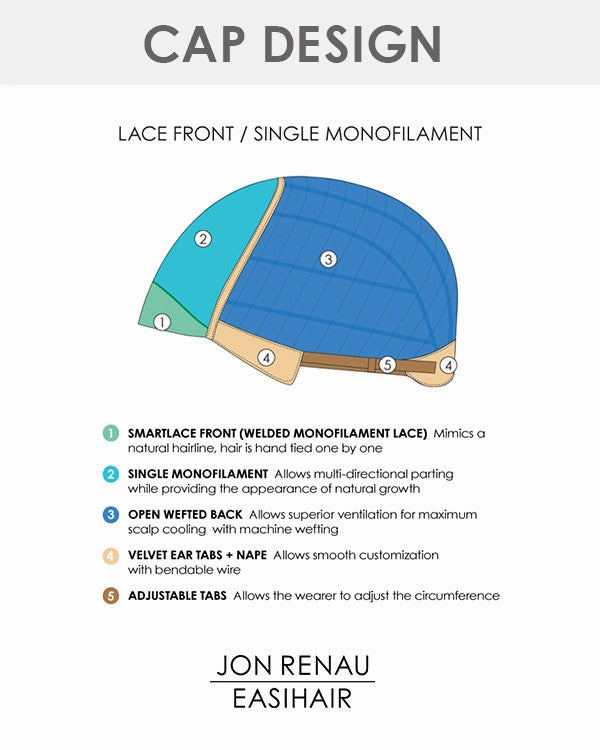 Accessories_Jon Renau_Wigs Selena | Lace Front & Monofilament Synthetic Wig by Jon Renau