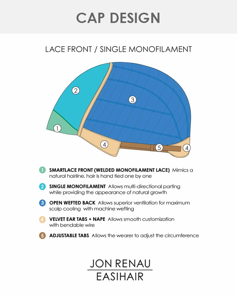 Accessories_Jon Renau_Wigs Skylar | Lace Front & Monofilament Synthetic Wig by Jon Renau