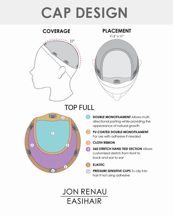 Accessories_Jon Renau_Wigs Top Full 12 inch | Monofilament Synthetic Hair Topper by Jon Renau