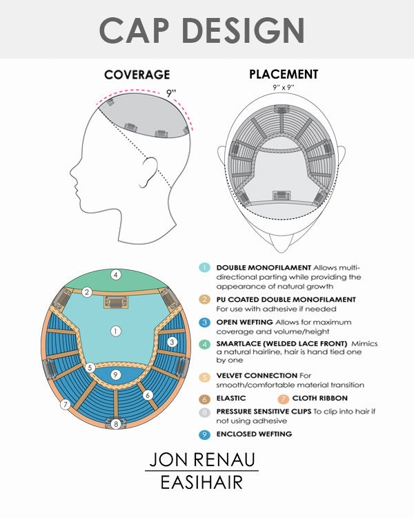 Accessories_Jon Renau_Wigs Top Smart 18 inch (Exclusive) | Lace Front & Monofilament Synthetic Hair Topper by Jon Renau