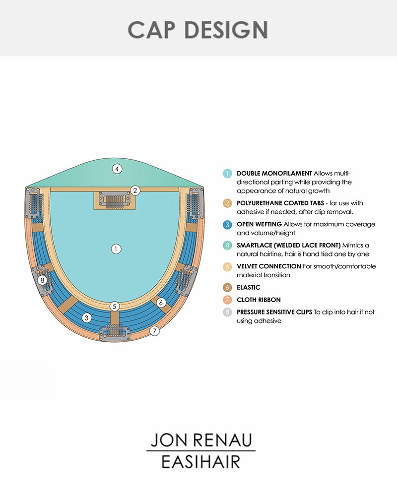 Accessories_Jon Renau_Wigs Top Trend Lace HD Straight 18 inch | Lace Front & Monofilament Synthetic Hair Topper by Jon Renau