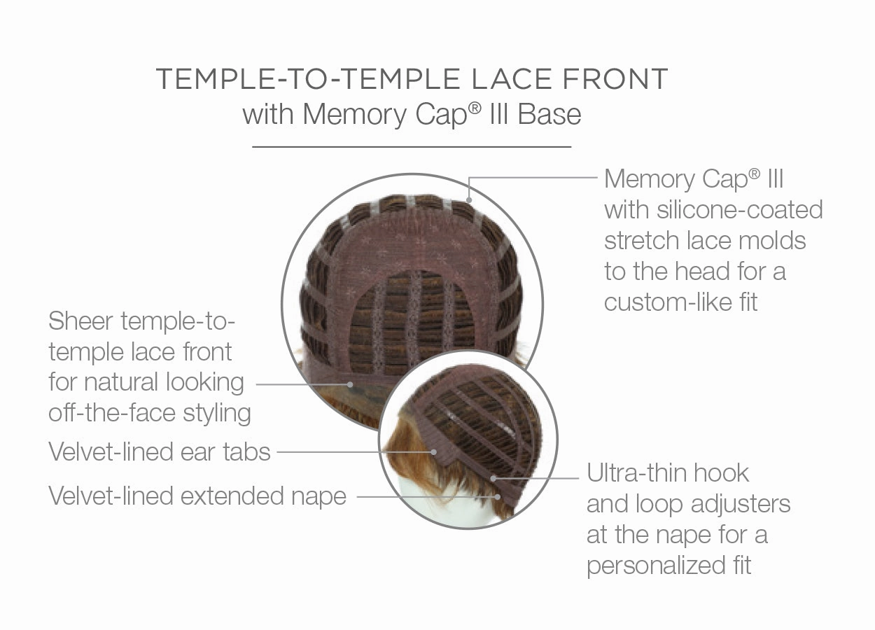 Advanced French Wig by Raquel Welch | Lace Front | Heat Friendly Synthetic