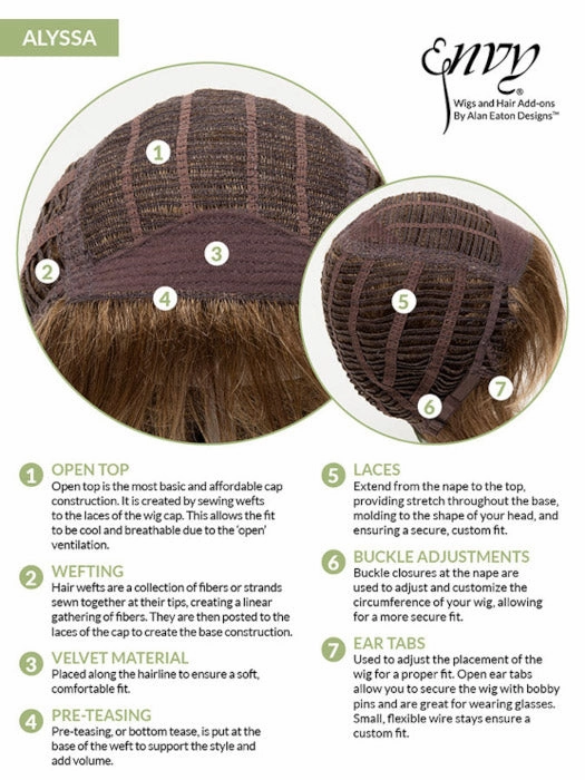 Alyssa Wig by Envy | Open Top | Ready-To-Wear Synthetic