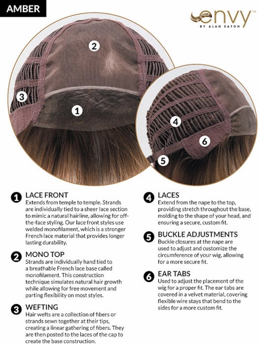 Amber Wig by Envy | Lace Front | Mono Top | Ready-To-Wear | Synthetic Fiber