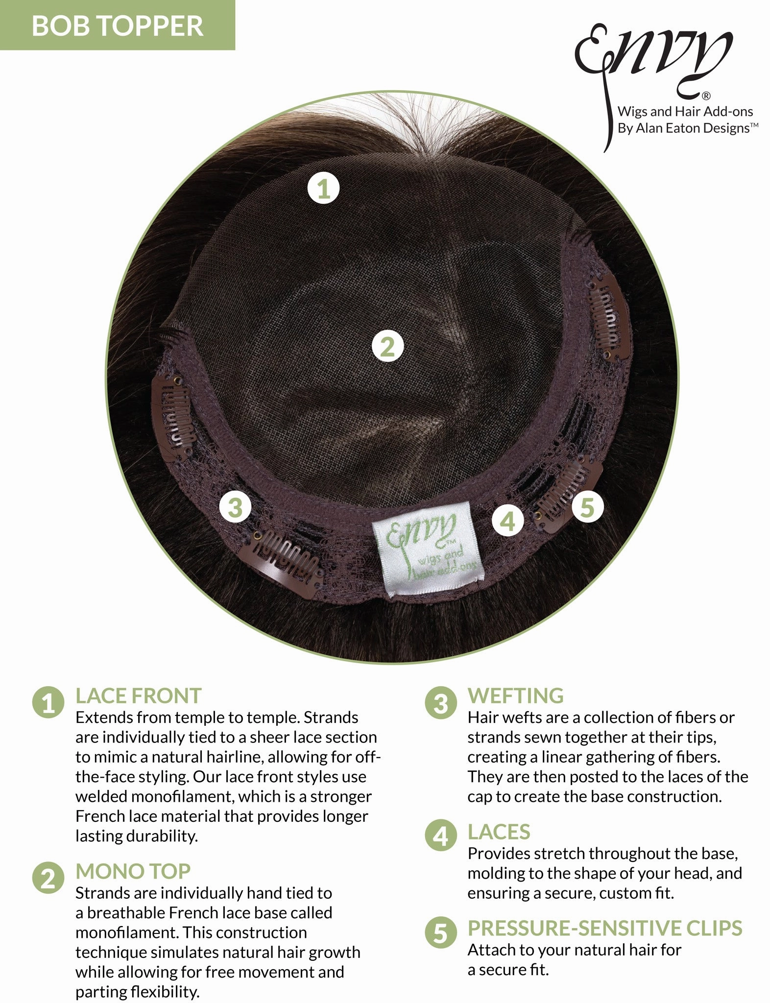 Bob Topper by Envy | Lace Front | Mono Top | Topper | Synthetic Fiber