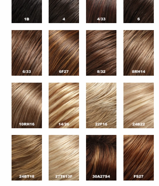 Caelen Wig Jon Renau