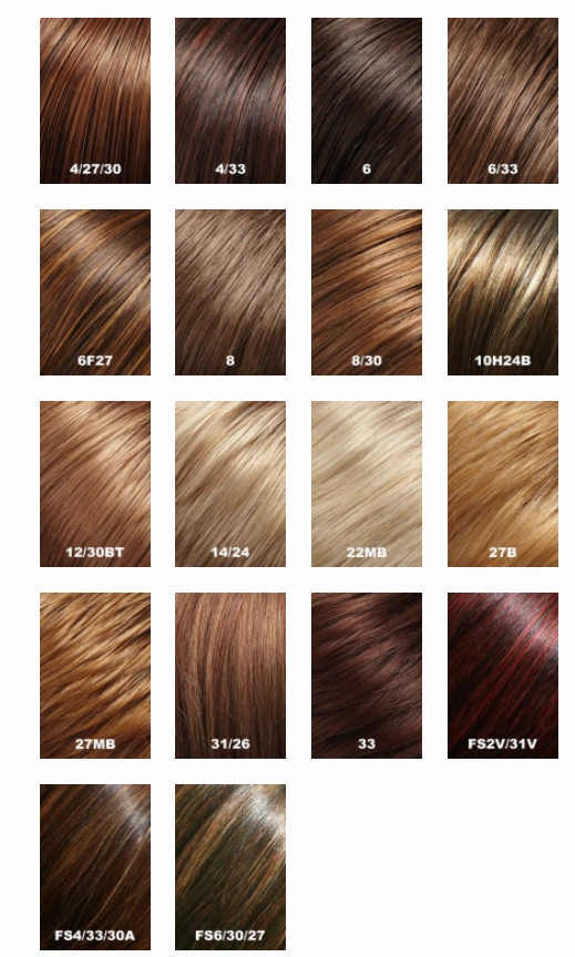 EasiPart XL French 18" Human Hair Top Piece