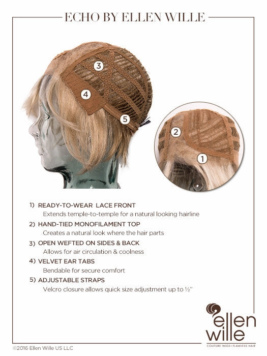 Echo Wig by Ellen Wille | Synthetic Hair | Petite/Average Cap