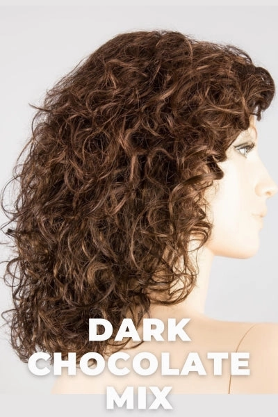 Ellen Wille Wigs - Storyville