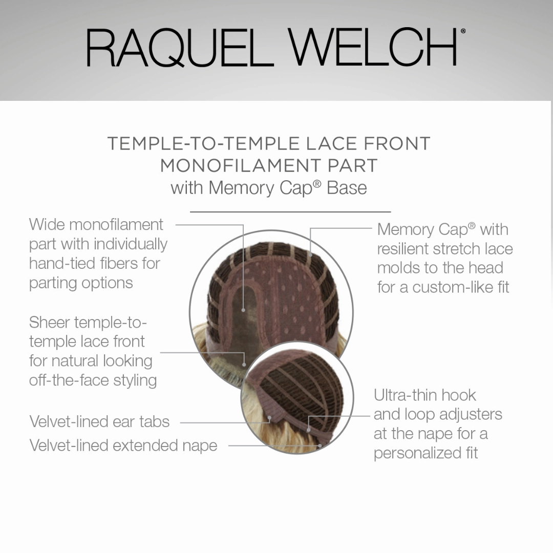 Flirt Alert - Signature Wig Collection by Raquel Welch