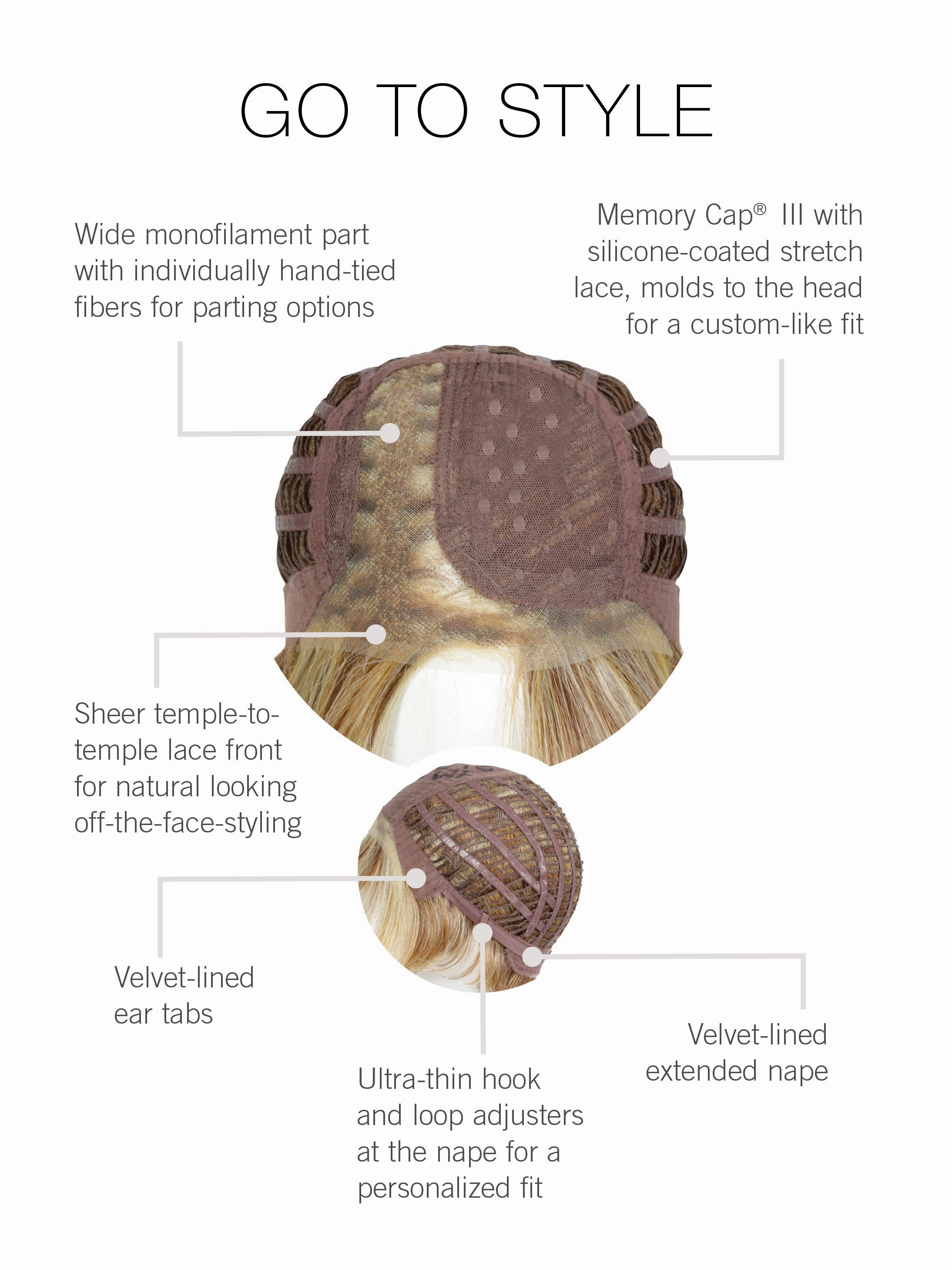 Go To Style Wig by Raquel Welch | Heat Friendly Synthetic