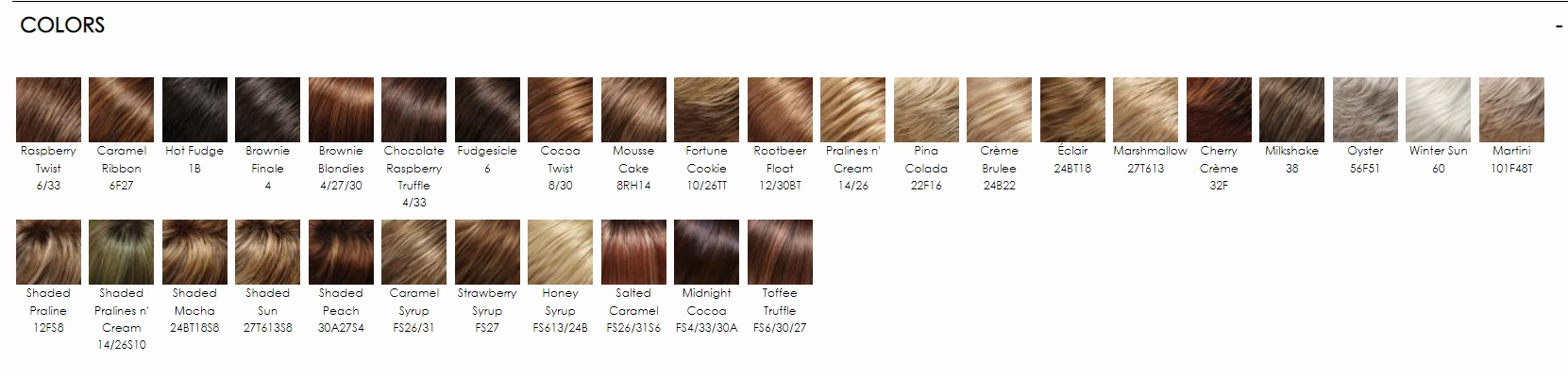 Heat Synthetic Heat Resistant Wig Jon Renau