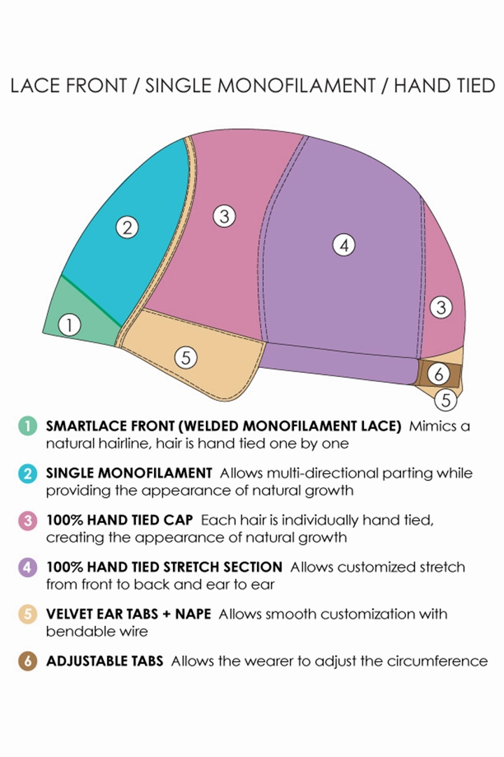 Ignite HT wig by Jon Renau | Remy Human Hair | Average Cap