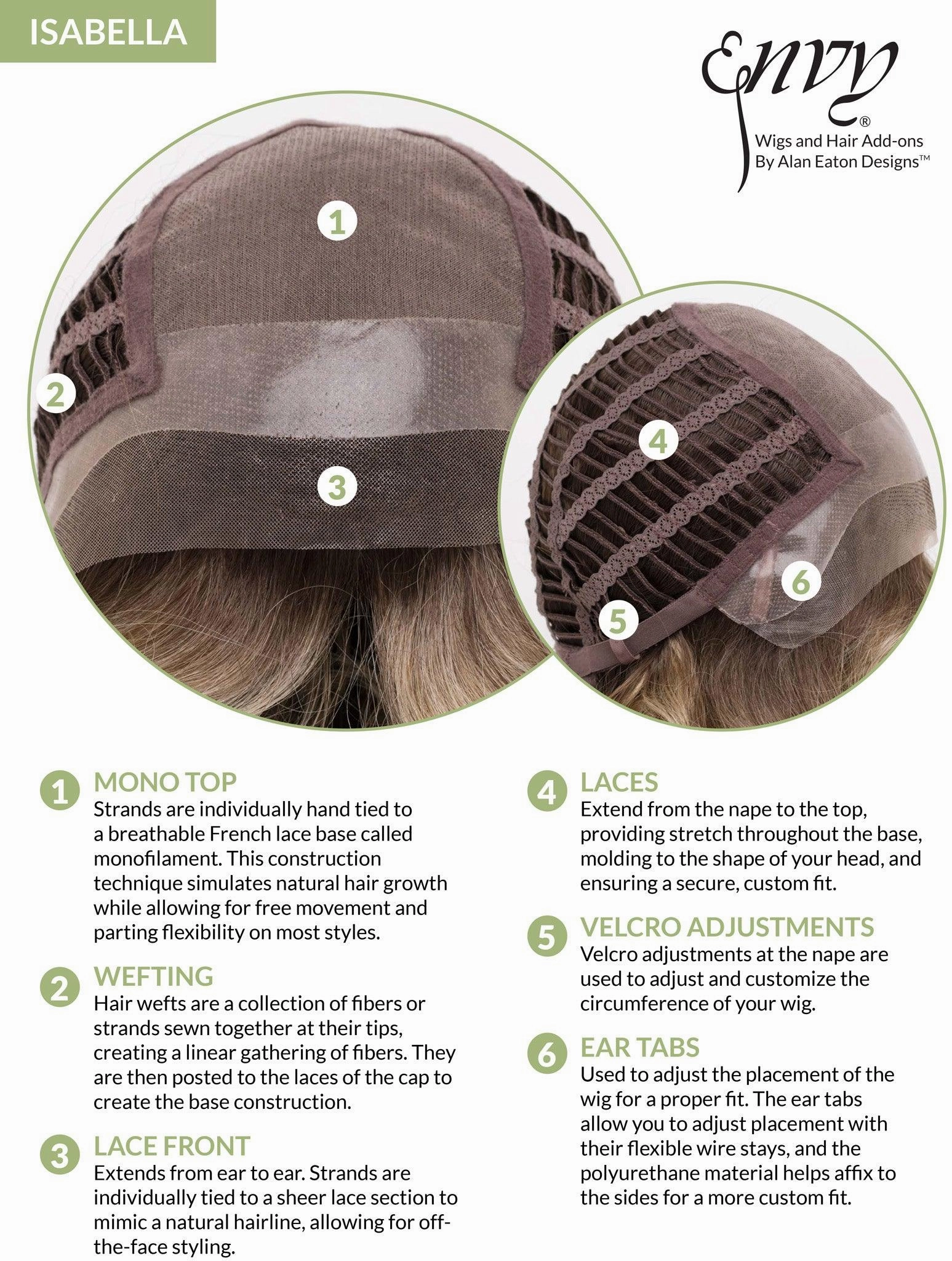 Isabella Wig by Envy | Human Hair Blend (Lace Front Mono Top)