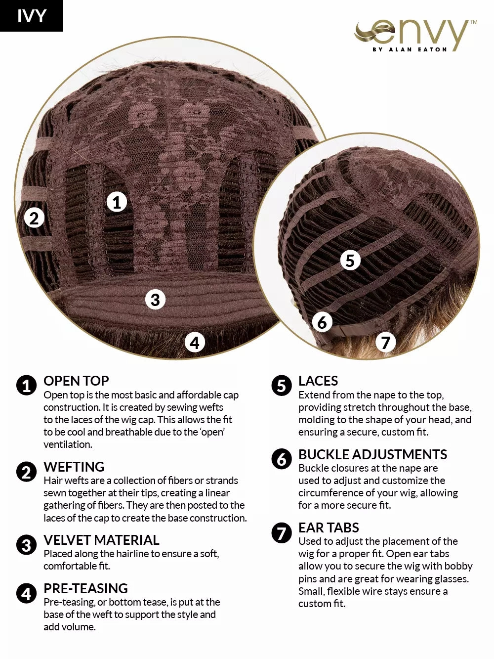 Ivy Wig by Envy | Open Top | Synthetic Fiber