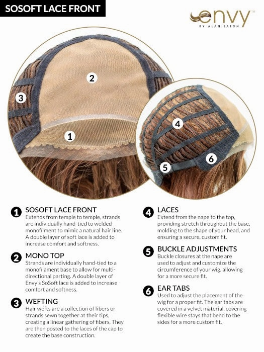 Kari Wig by Envy | Lace Front | Mono Part | Synthetic Fiber