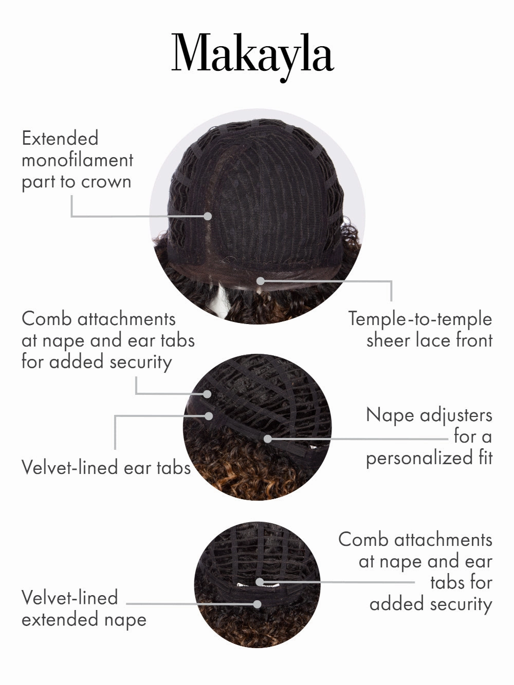 Makayla Wig by Kim Kimble | Lace Front | Extended Mono Part