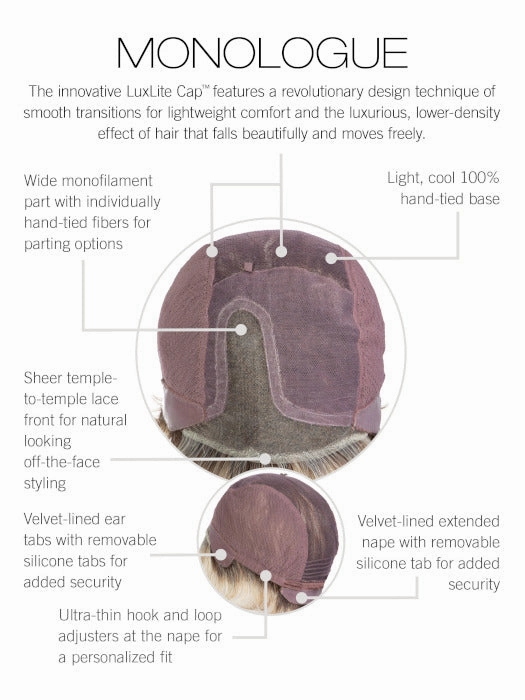 Monologue Wig by Raquel Welch | Sheer Luxury | Heat Friendly Synthetic