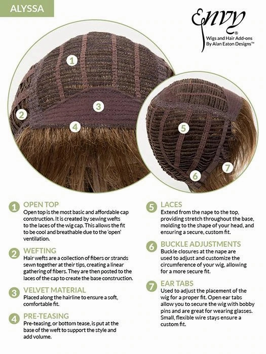 Petite Alyssa Wig by Envy | Open Cap | Synthetic Fiber | Petite Cap