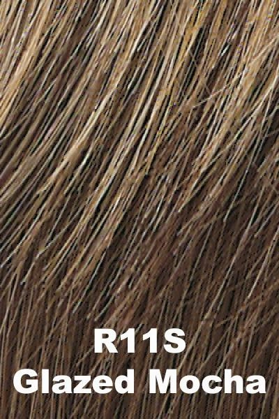 Raquel Welch Wigs - Classic Cool