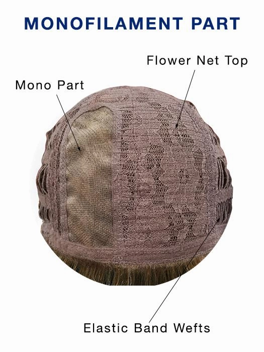 Scorpio PM | Synthetic Wig (Mono Part)