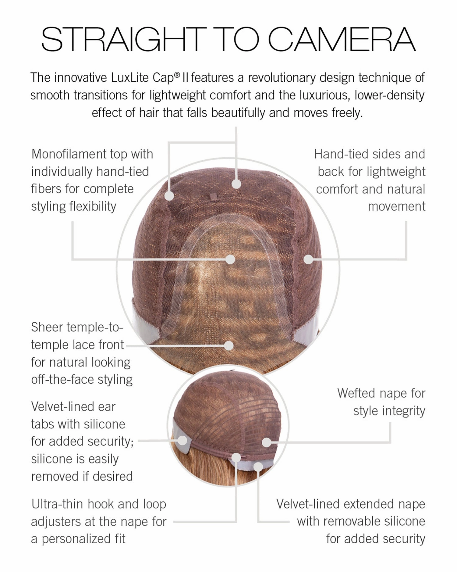 Straight to Camera Wig by Raquel Welch | Synthetic Lace Front Wig (Hand-Tied)