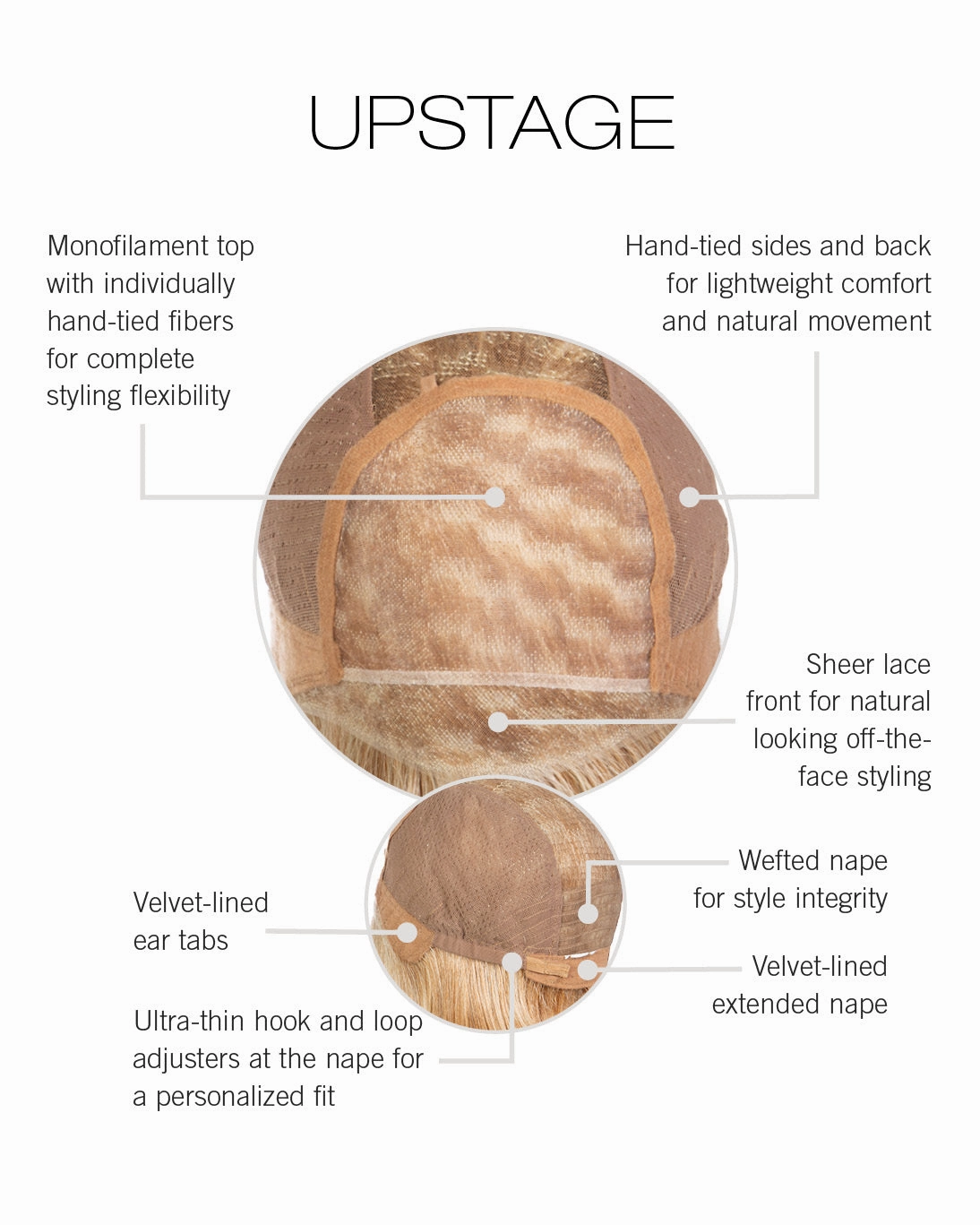 Upstage Large Wig by Raquel Welch | Heat Friendly Synthetic (Lace Front Mono Top)